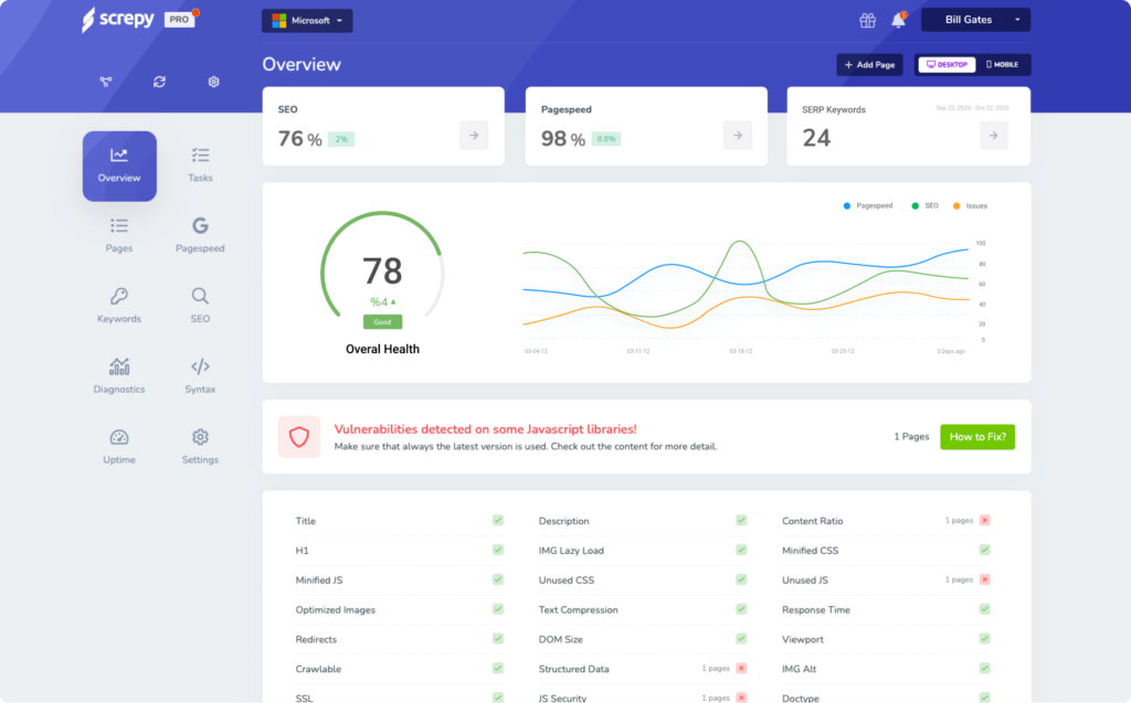 Screpy เครื่องมือ SEO ที่ให้มาครบทุกฟังก์ชั่น