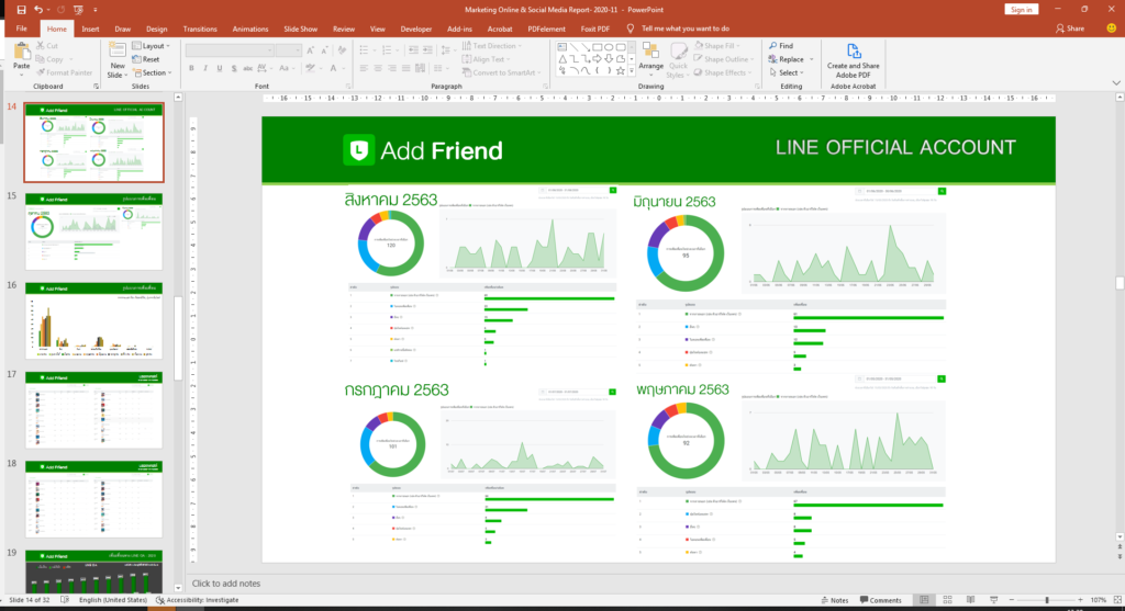 วิธีฝัง Font ไปกับ PowerPoint  เปิดได้ทุกเครื่อง