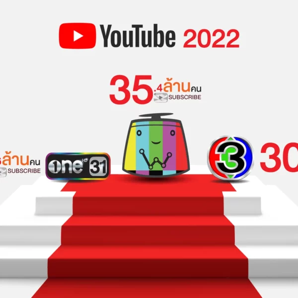 100 อันดับช่อง YouTube ในประเทศไทย
