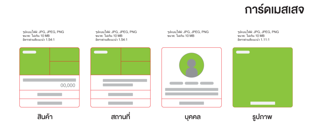 LINE OA Card Message Size Guidelines