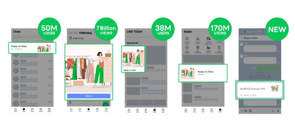 LINE Ads Platform Size Guide