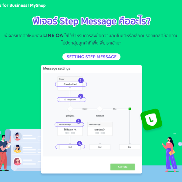 LINE OA สเต็ปเมสเสจ – ส่งอัตโนมัติ 5 เงื่อนไข
