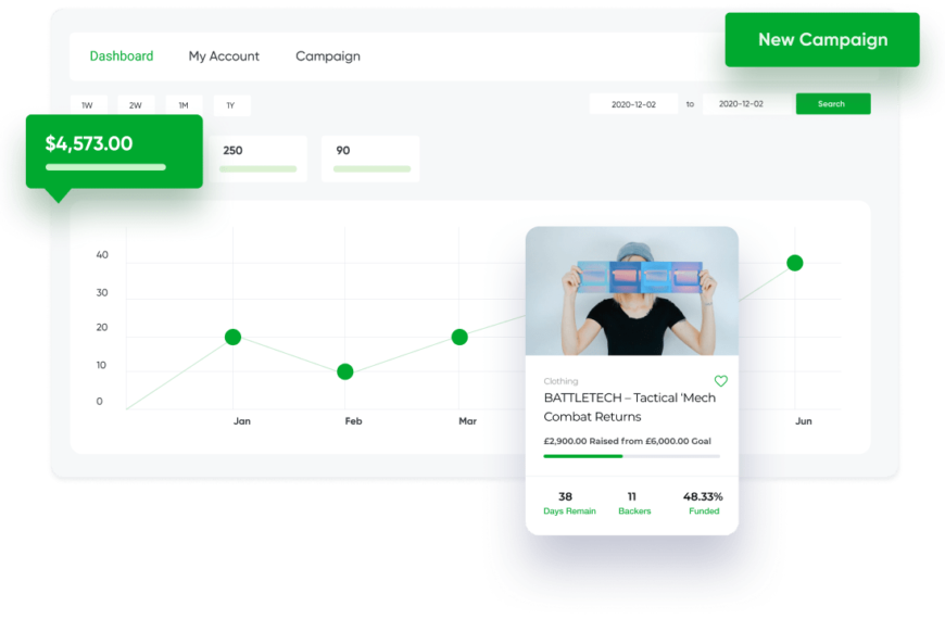 ทำเว็บ Crowdfunding ระดมทุน!