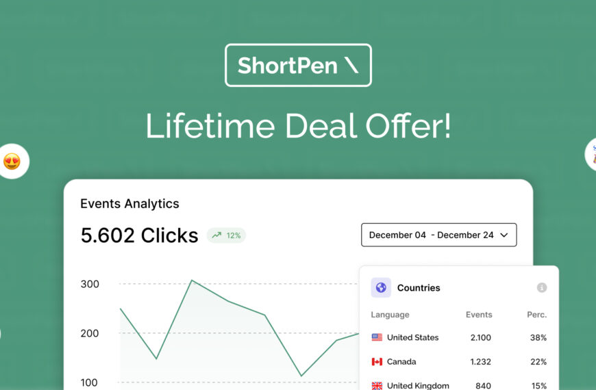 รีวิว Shortpen เครื่องมือย่อลิ้งก์และติดตามลูกค้าได้