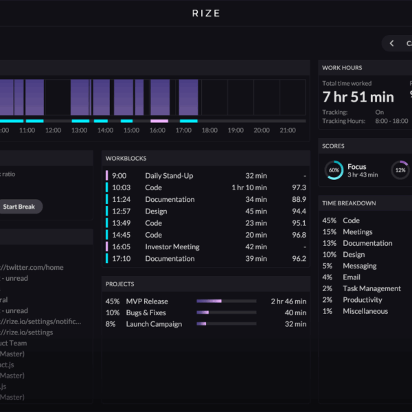 Rize – Your &hellip;