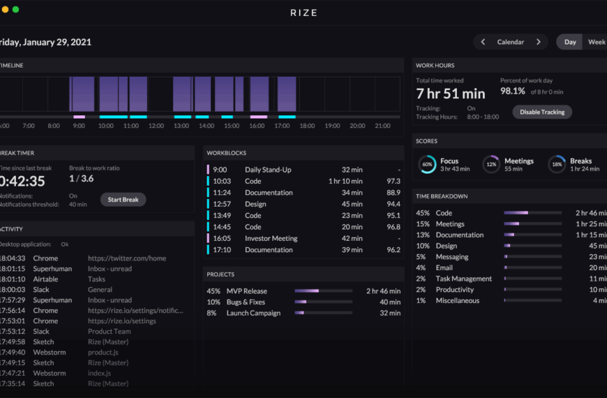 Rize – Your &hellip;