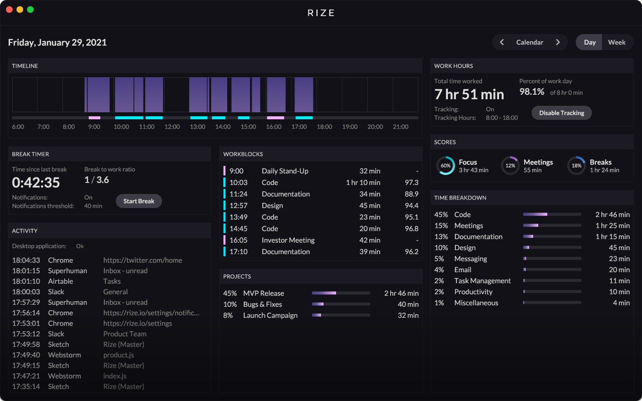 Rize – Your Personal Productivity Tracker