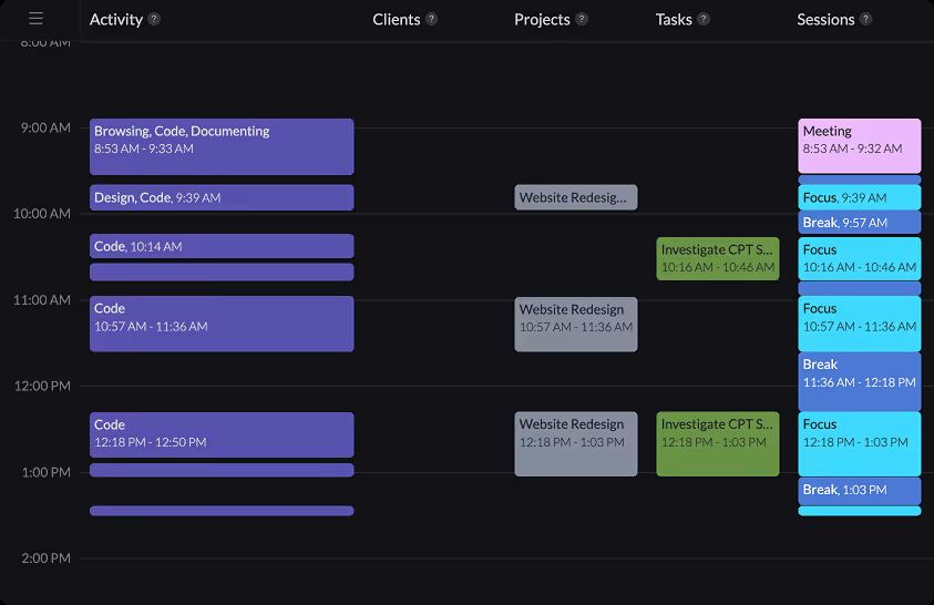Rize - Your Personal Productivity Tracker
