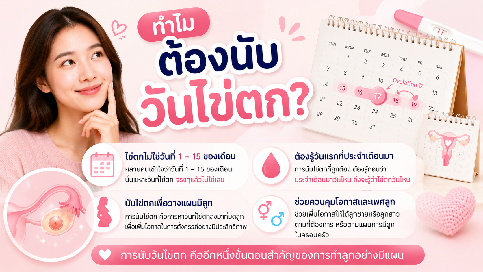 วิธีนับไข่ตก (วางแผนมีลูก) 9 ทำไมต้องนับวันไข่ตก