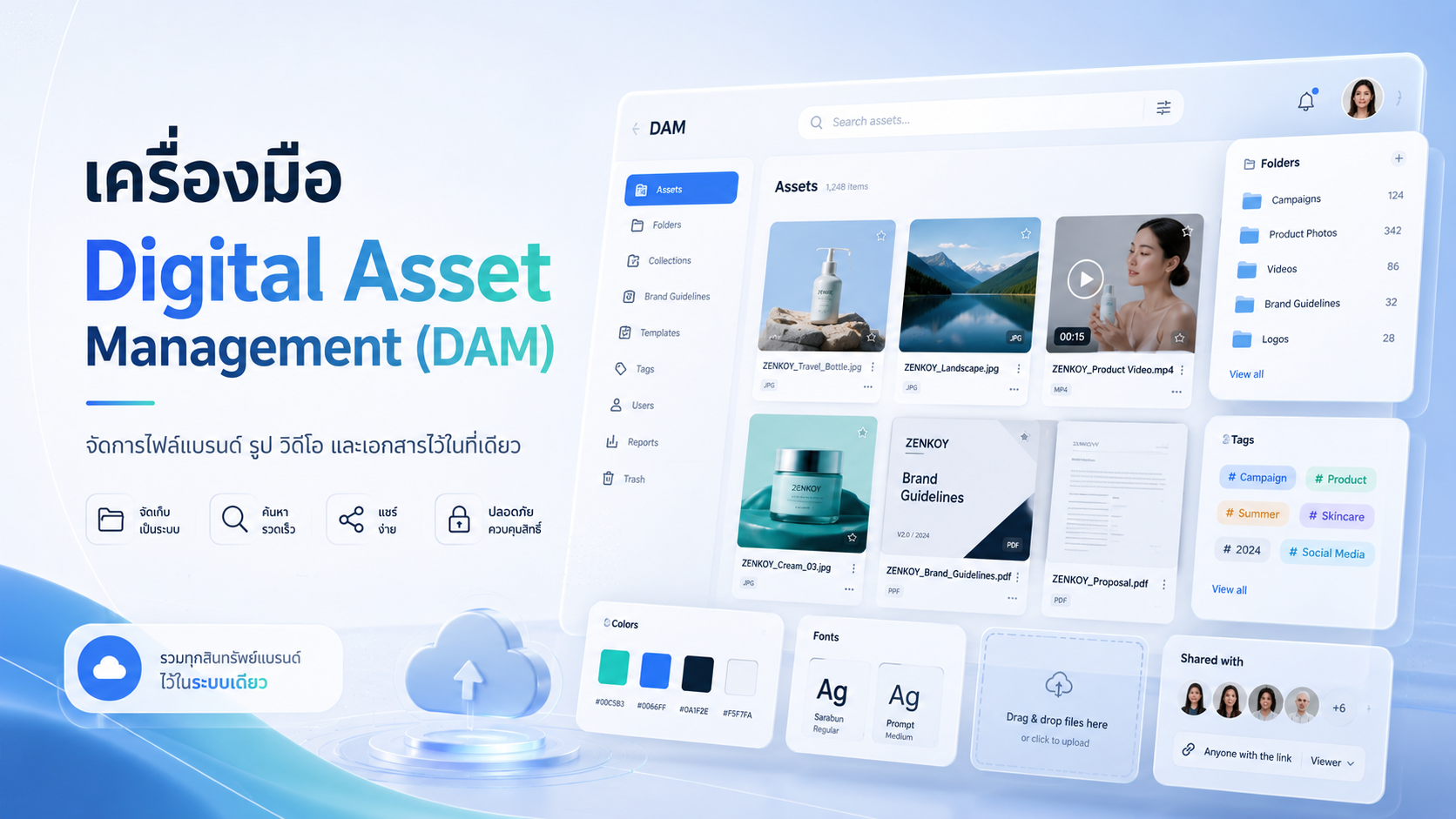 เครื่องมือ Digital Asset Management (DAM)