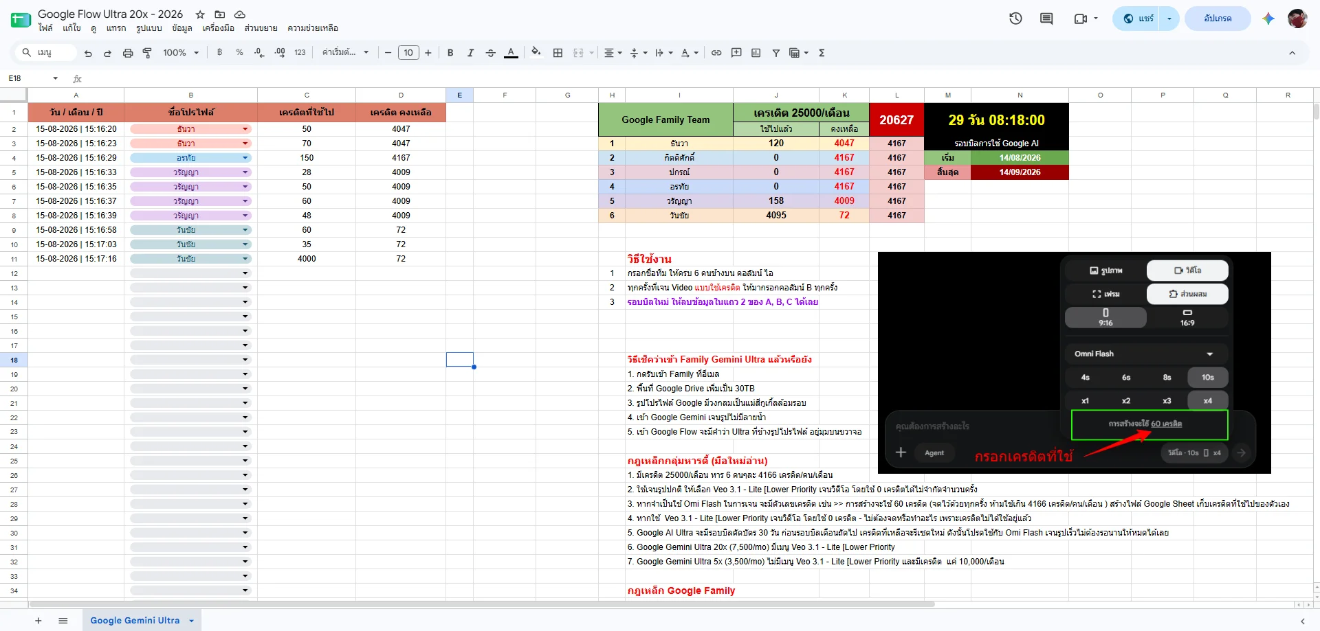 แจก Template คุมเครดิต Google AI 2 Google Flow Ultra 20x 2026 Google ชีต 08 15 2026 03 42 PM