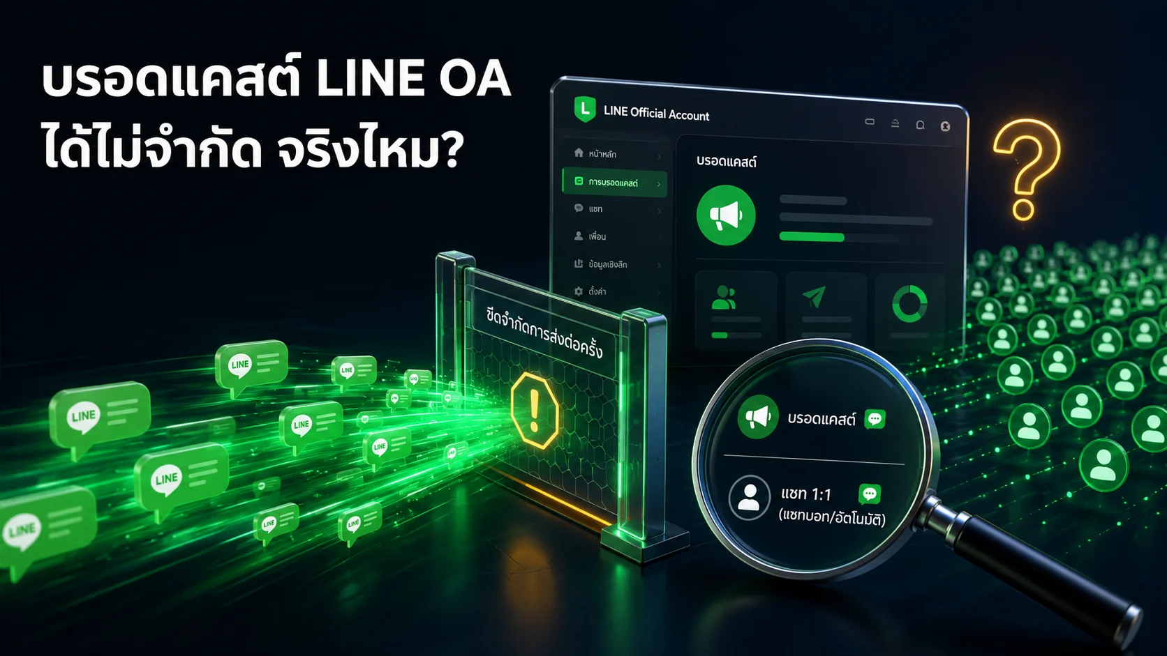 บรอดแคสต์ LINE OA + Facebook ได้ไม่จำกัด จริง? หลอก? 3 Reply Message LINE OA